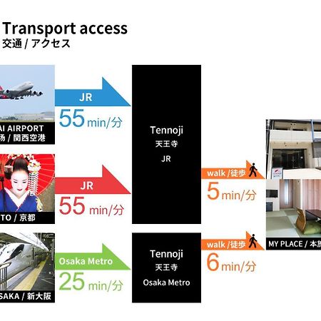 Fds Tennoji Hotel Osaka Exterior foto